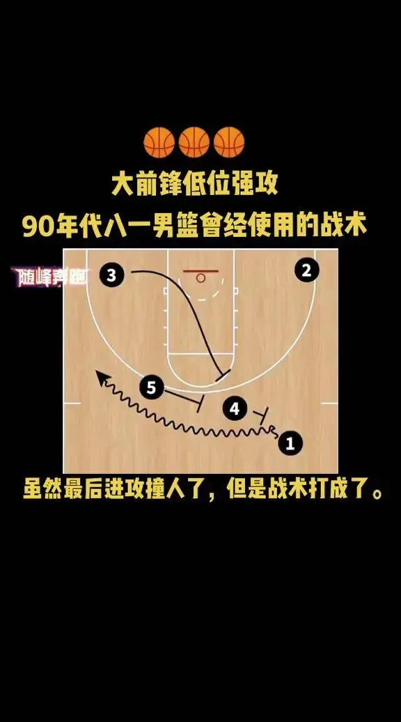 如何制定一个全面的篮球力量训练和发展计划?_1